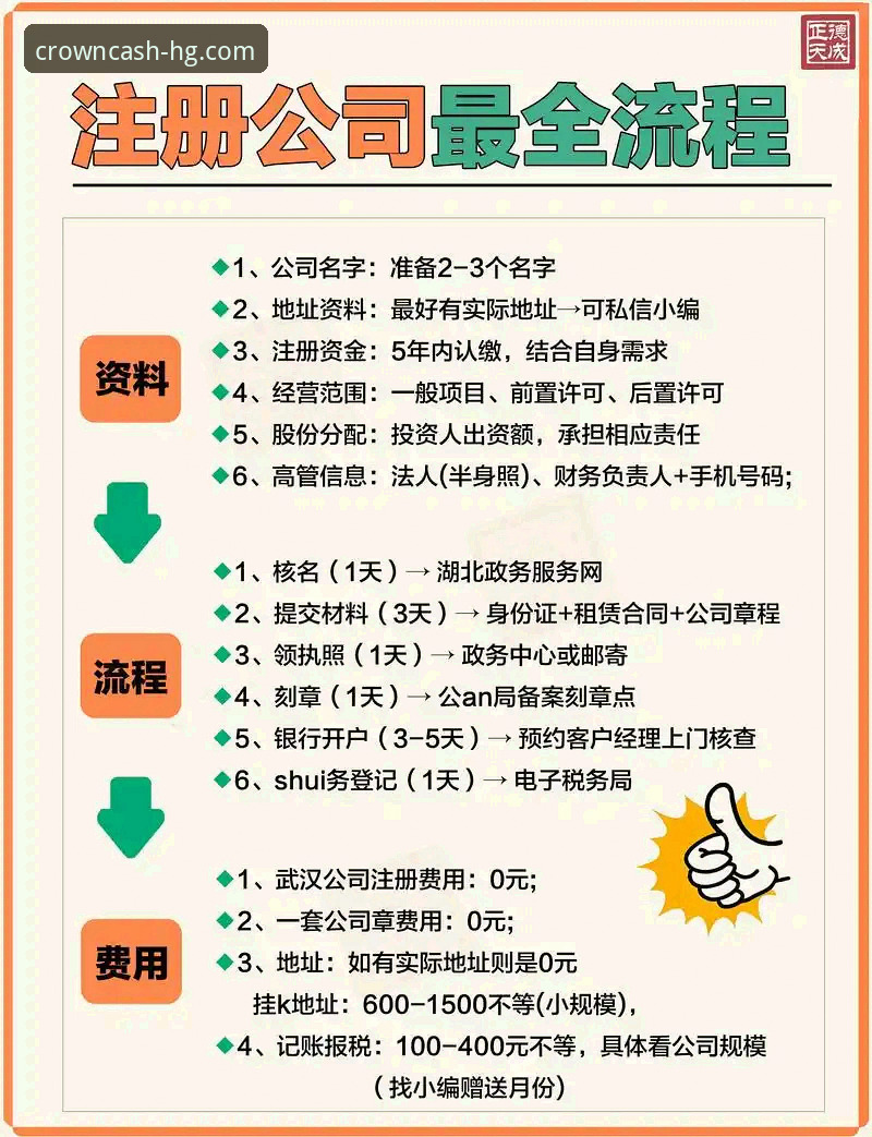 皇冠现金官网 皇冠现金官网平台注册与使用操作教程:从入门到精通