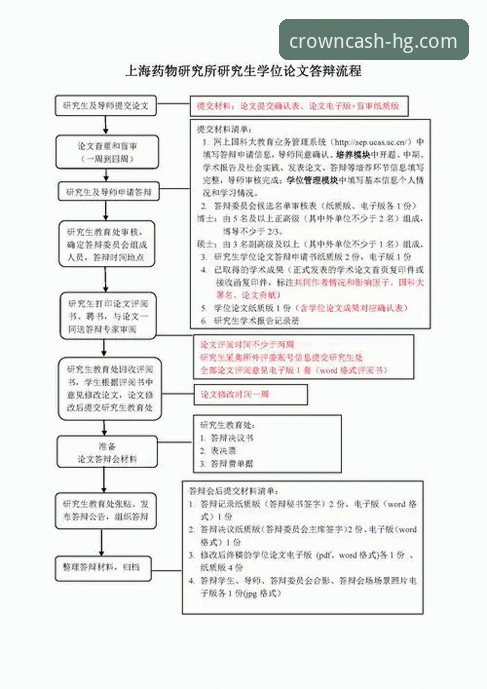 皇冠现金提现到账速度完整指南：从操作到资金到账的全流程解析