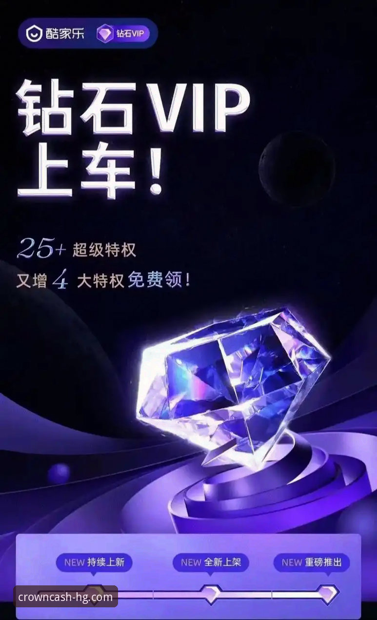 皇冠现金官方平台最新动态：v2.1.0版本上线，正版授权安全保障全面升级