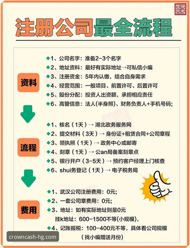 最新皇冠现金官网注册 新手必看:皇冠现金官网平台注册全流程使用心得,轻松上手不踩坑